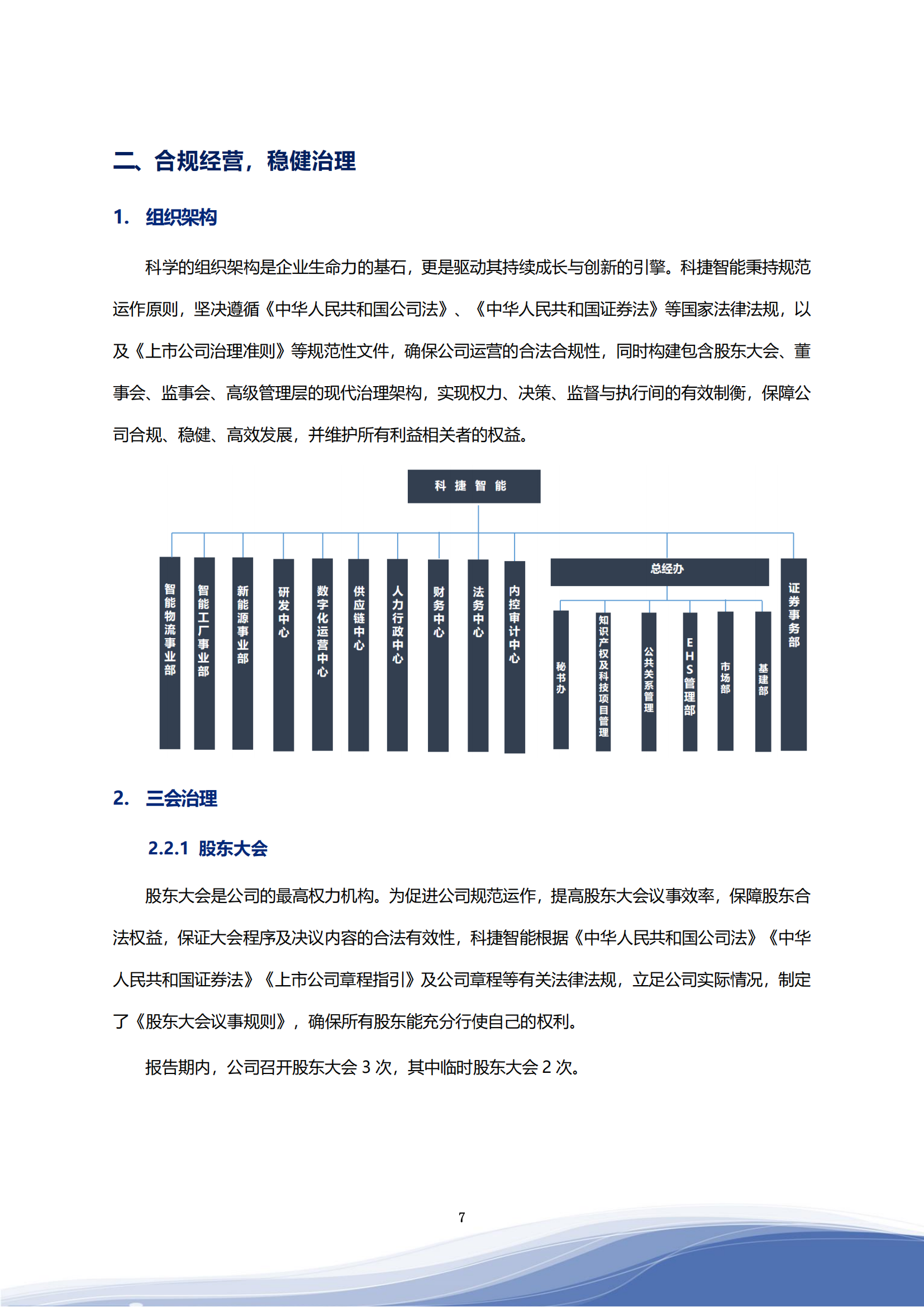 bodog司2023年ESG汇报_10